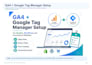 fix ga4 and GTM tracking for your shopify or wordpress website