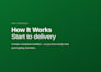 build a verified b2b lead list with targeted business emails
