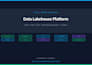 build full stack open source production data pipeline with cicd automation