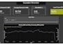 be your data analyst