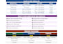 optimize your blogger blogspot website for SEO
