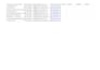 scrape google maps to extract business leads and contact data