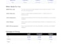 build and deploy a fullstack app on scalable cloudnative infra