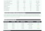 write amazon listing copywriting with seo optimization