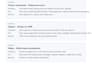 fix and debug your power automate flow errors and issues