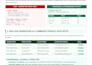 do accurate data entry and transcription services