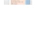 extract data from PDF to excel 100 percent accurate and fast