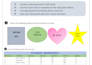 write ats resume CV for job application interview