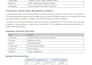 write, debug and optimize sql queries