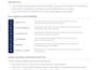 do custom servicem8 forms and templates