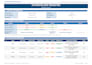 create pmp style project management plans, charter, and tools