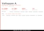 be your facebook and instagram ads expert