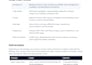 review your android app code and architecture