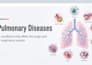 format word documents and design powerpoint slides