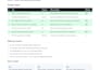 build an ai tool that monitors websites and summarizes data for you