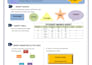 write ats resume CV for job application interview