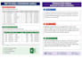 do pdf excel translation and writing work