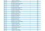 do data entry for your requirement