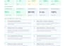 be your wordpress speed optimization expert