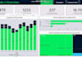 build machine learning models, data analysis, and power bi dashboards