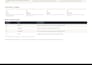 audit your HR and deliver a targeted people strategy roadmap
