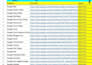 create 15 unique powerful google stacking permanent backlinks