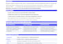 build a custom webapp lms erp or ai powered software