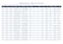 remove duplicates, clean, and organize excel or CSV data