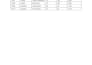 data analysis, data cleaning,