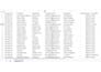 do professional data entry, web research, and excel data formatting