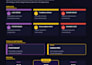 do social media edits, color grading ,motion graphics