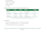 do b2b lead generation and targeted email list building