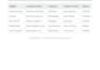 provide highquality data entry