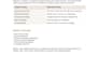 optimize ecommerce product listings for SEO