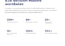 build a qualified b2b lead list with verified emails and phone for cheap price