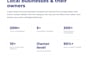 scrape local business leads with email and phone for cheap price