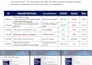 provide cybersecurity consulting, security audit and incident response plan