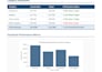 analyze your research data using excel, spss, r, and python