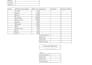 be your expert data entry and excel specialist