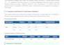 spss data analysis for your research or thesis