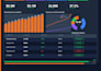 create professional tableau dashboards KPI reports and data visualization