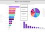 build interactive power bi dashboards and data analysis