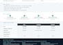 build a custom ai chatbot trained on your documents