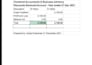 professional excel bookkeeper and accountant