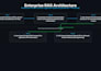 build custom ai agents and advanced rag chatbots for your data