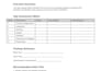 provide halal, kosher, fda, haccp, gmp and iso certification