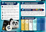 design stunning, professional posters and infographics