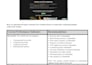 write SEO optimized meta title and description for your website