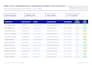do web scraping and automation services