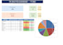 create a professional excel dashboard, report, or tracker